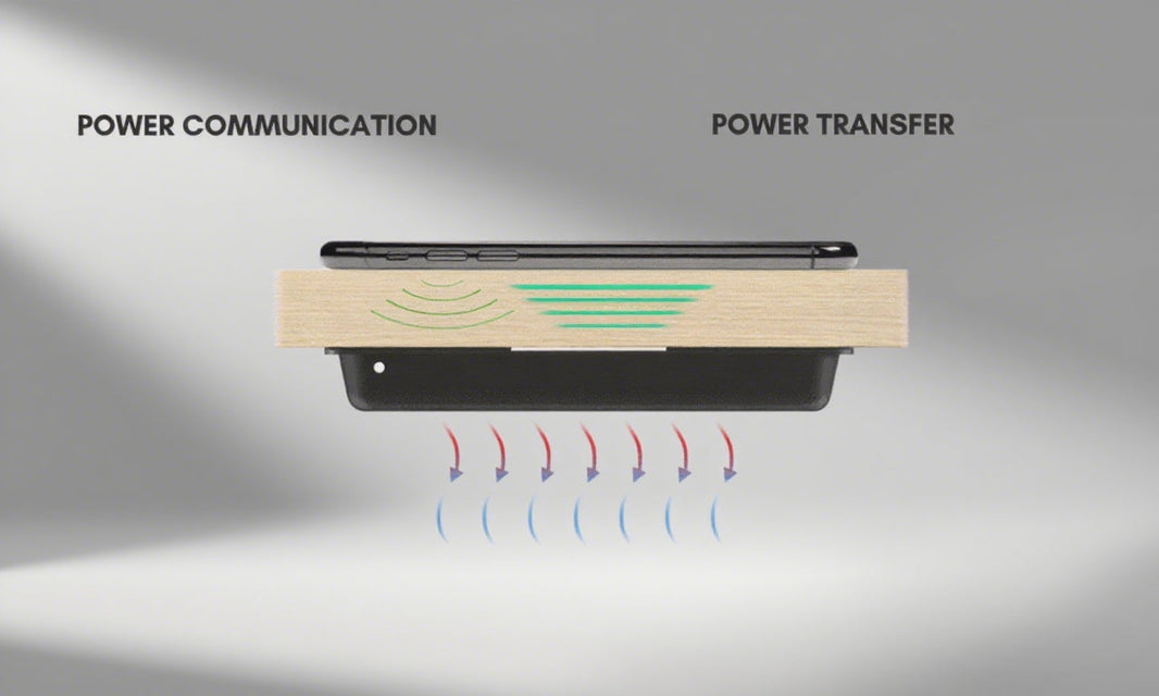 Long range wireless charging is coming, are you ready for it? Are you ready?