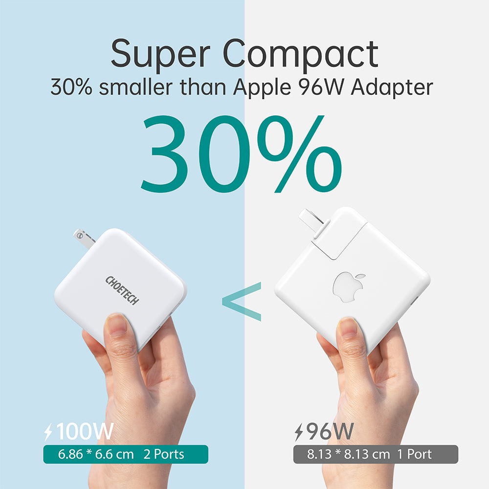 CHOETECH PD 100W GaN Dual USB Type C Charger for MacBook Air iPad iPhone 11 Pro Samsung Huawei ASUS Wall Charger for Lenovo DELL CHOETECH
