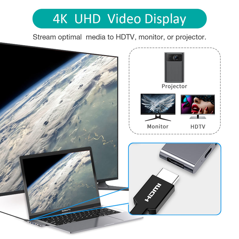 HUB-M14 Choetech MacBook Pro Adapter, USB C Hub for MacBook Pro 2020, MacBook Air 13 inch, Laptop Expand Docking Station