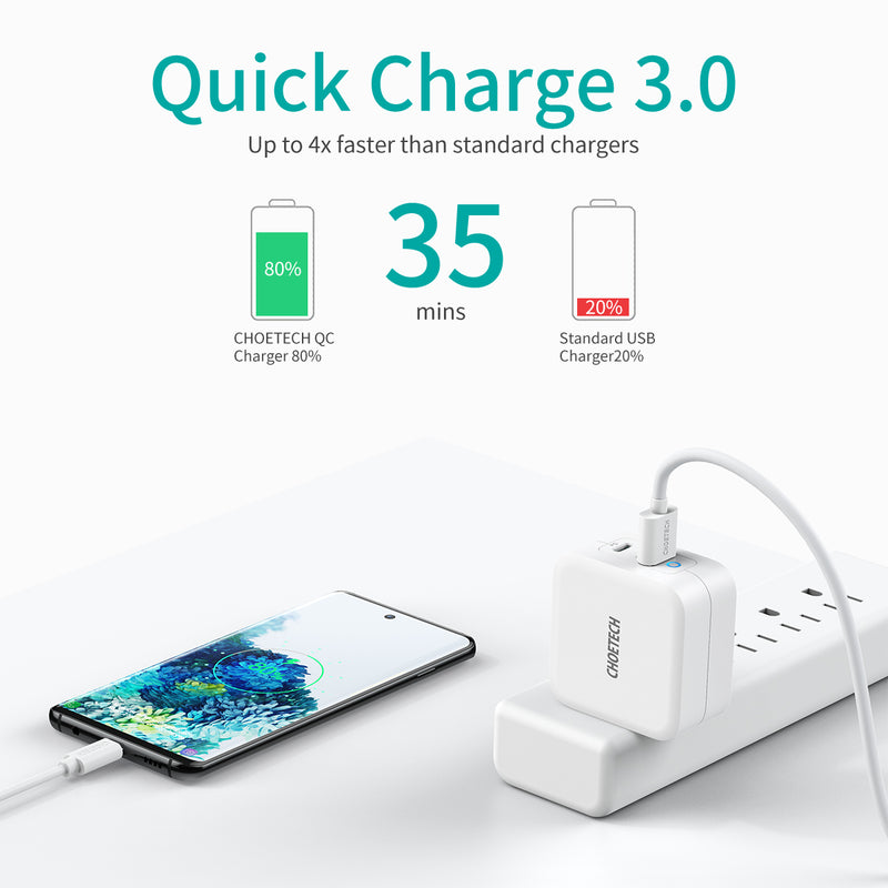PD8002 CHOETECH 65W 2-Port PD Charger GaN Tech USB C Foldable Fast Charging Adapter Compatible with MacBook CHOETECH
