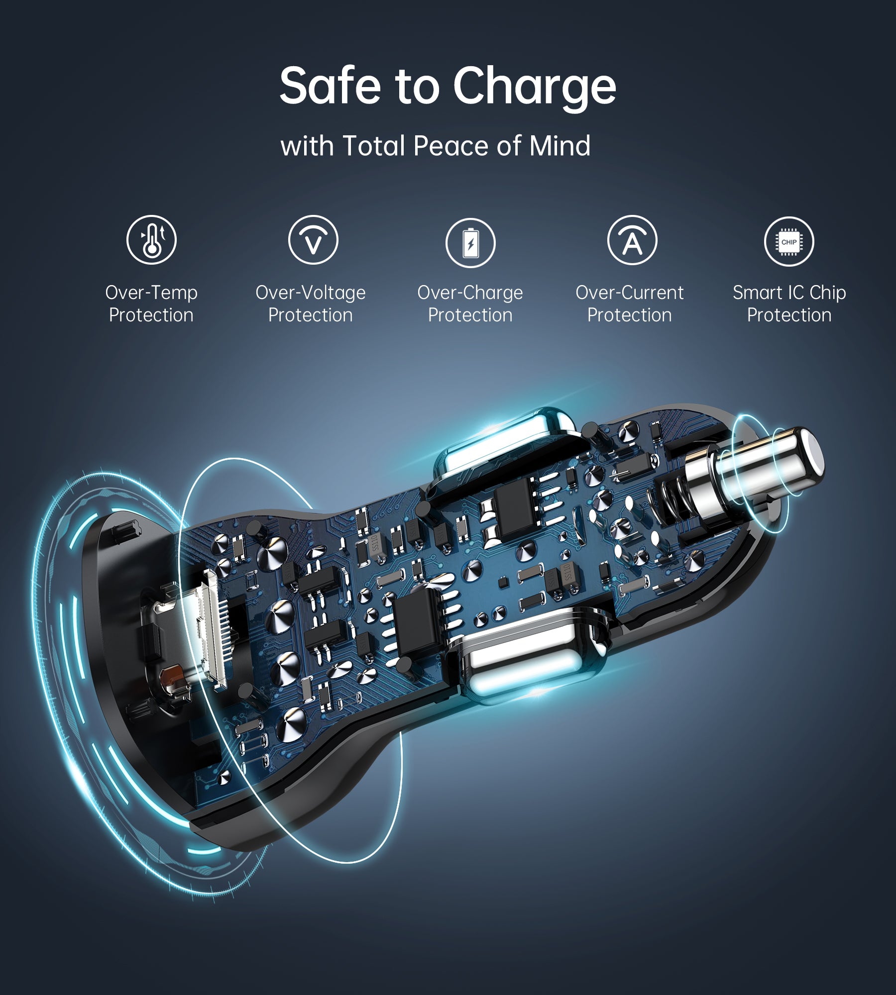 TC0008 Choetech 36W Dual Fast USB C Car Charger 18W Type C PD3.0 for iPhone 12 CHOETECH