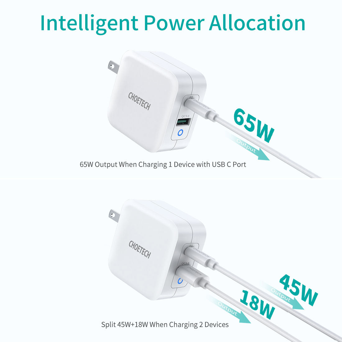 PD8002 CHOETECH 65W 2-Port PD Charger GaN Tech USB C Foldable Fast Charging Adapter Compatible with MacBook CHOETECH