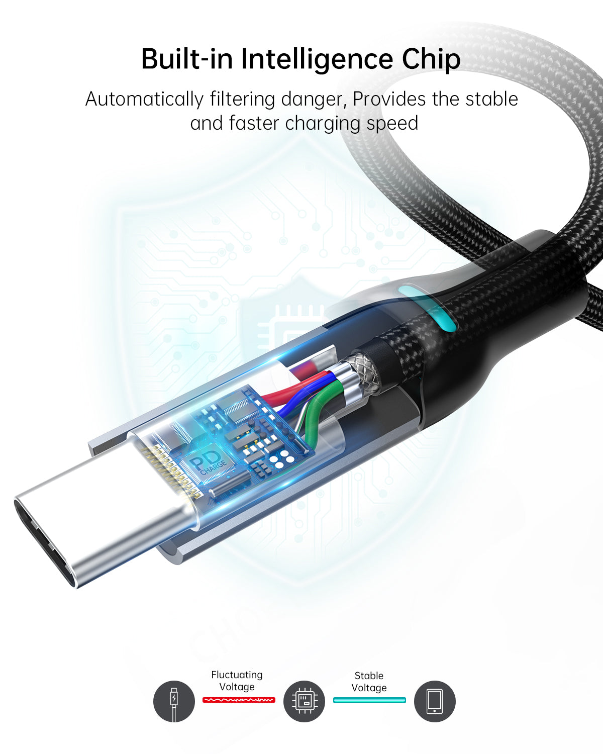 XCC-1002-BK USB C to USB C Cable 2 Pack (100W)