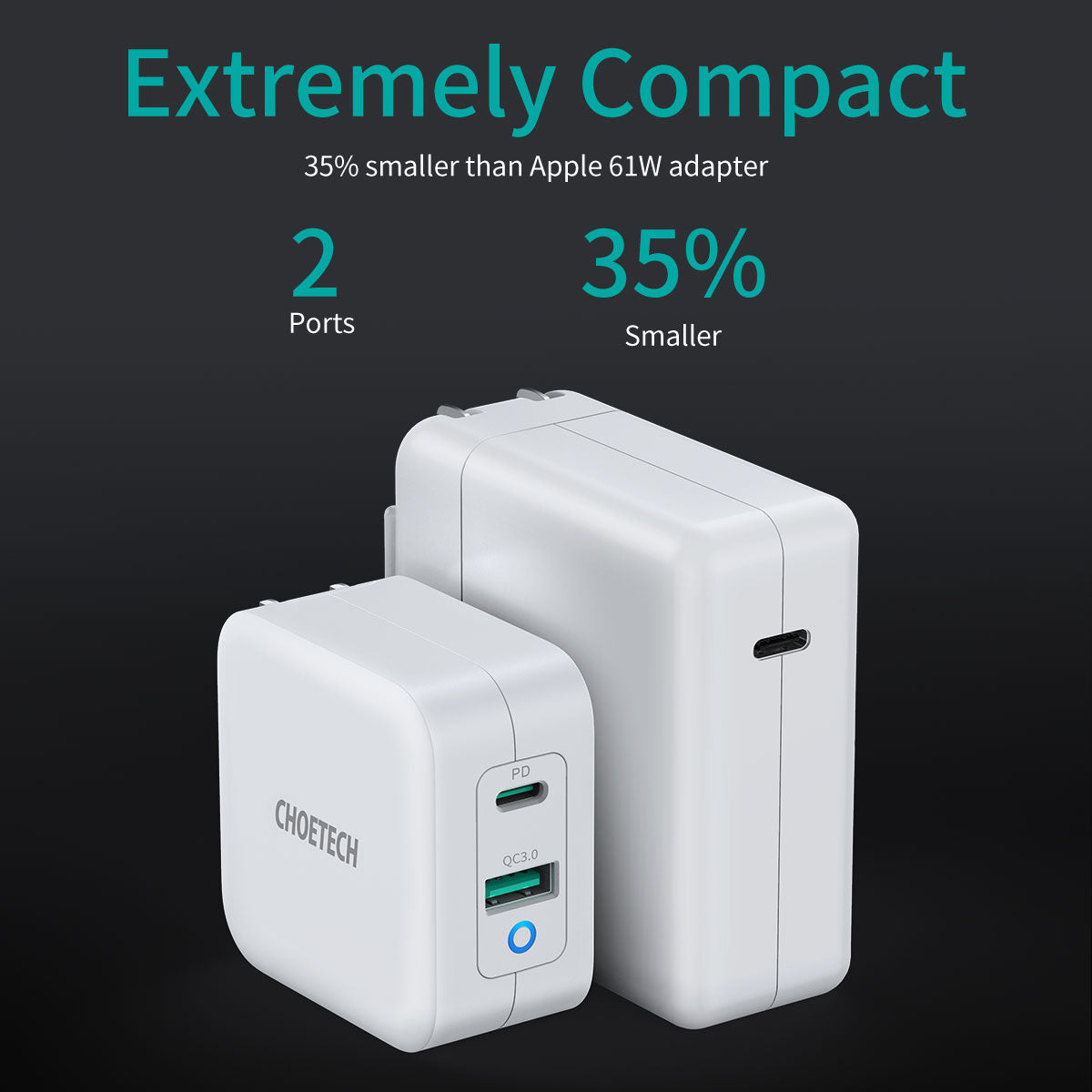 PD8002 CHOETECH 65W 2-Port PD Charger GaN Tech USB C Foldable Fast Charging Adapter Compatible with MacBook CHOETECH