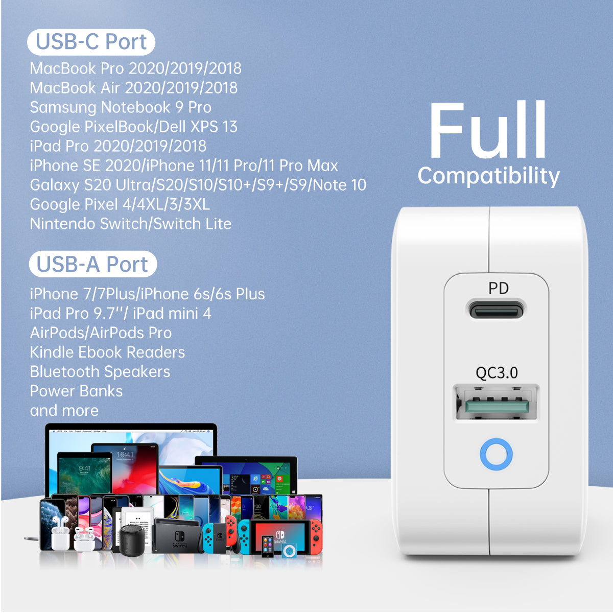 PD8002 CHOETECH 65W 2-Port PD Charger GaN Tech USB C Foldable Fast Charging Adapter Compatible with MacBook CHOETECH