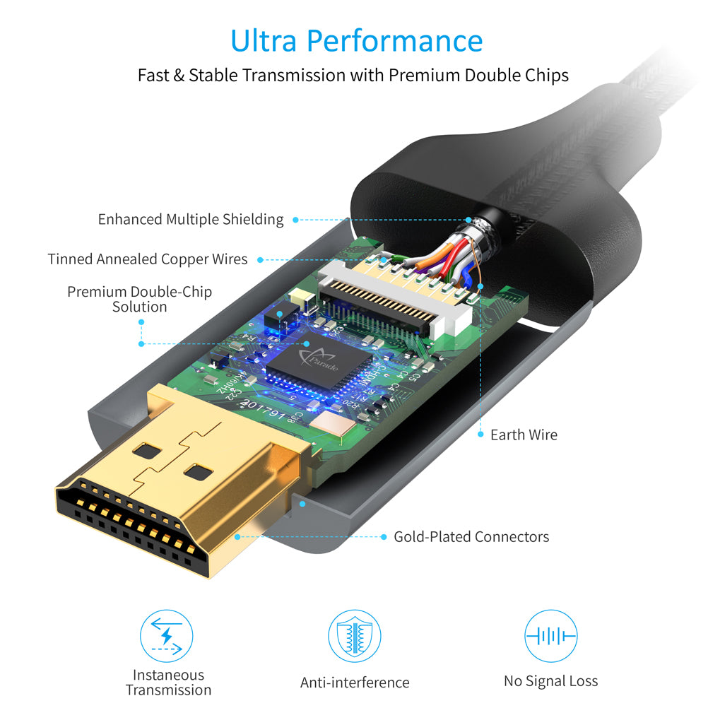CH0021-BK Choetech USB C to HDMI Cable(4K@60Hz), 6.5ft/2m, USB Type C to HDMI, Thunderbolt 3 Cable