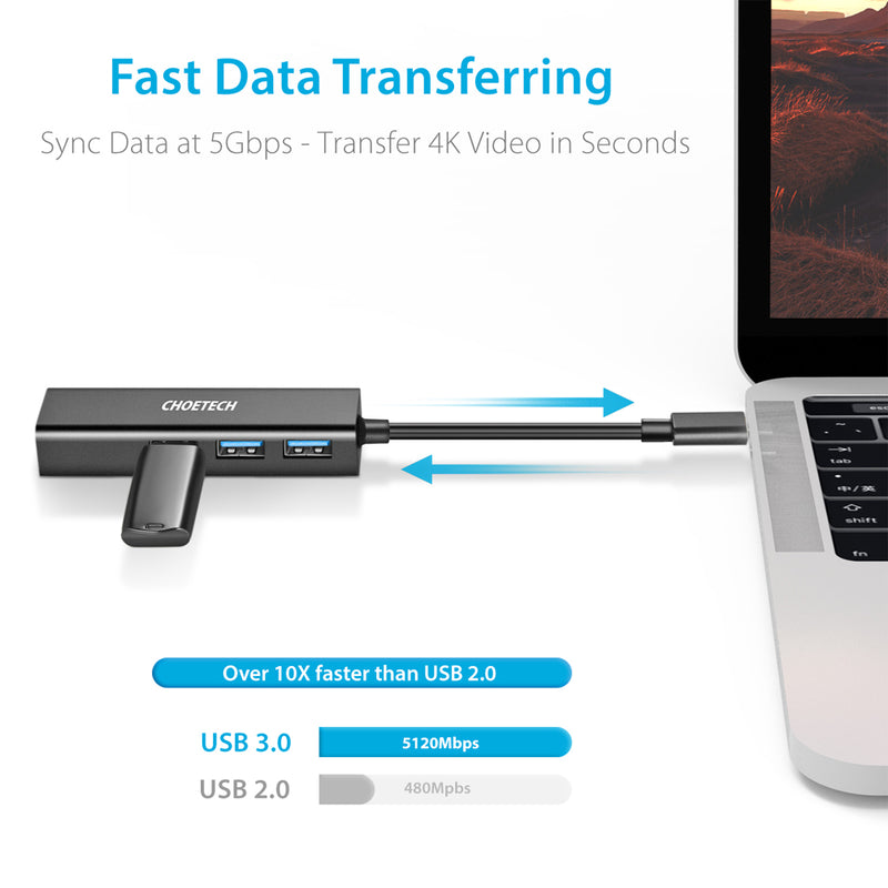 CHOETECH USB C Ethernet HUB, LAN Network Adapter CHOETECH OFFICIAL