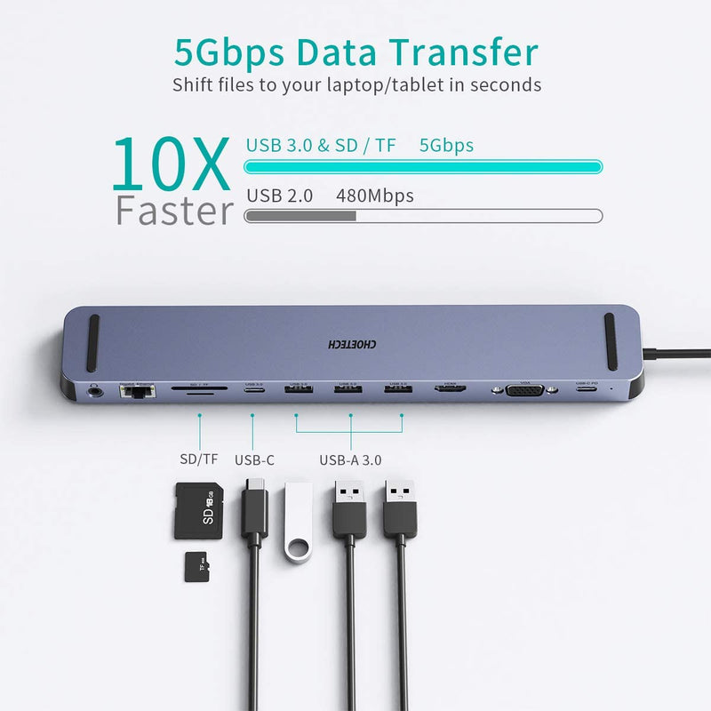 CHOETECH 11 in 1 USB Type C Hub Adapter with USB C PD 100W, 4K HDMI, VGA, 3 USB 3.0, 3.5mm Audio, RJ45 Ethernet, SD/TF card reader, USBC data CHOETECH