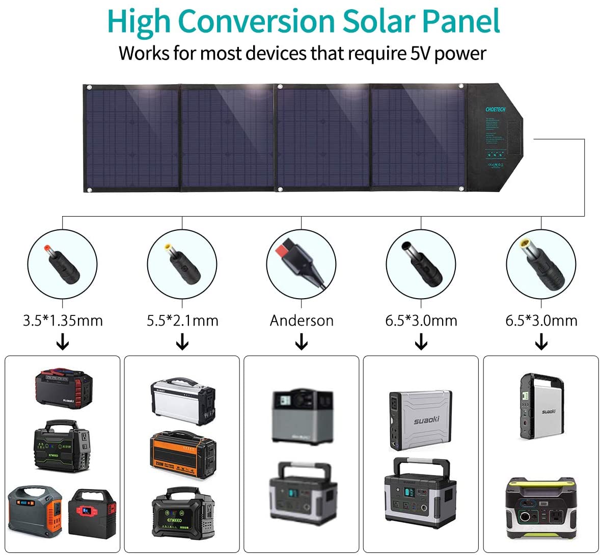 CHOETECH 80W 18V Solar Charger with USB C PD 30W-SC007 CHOETECH