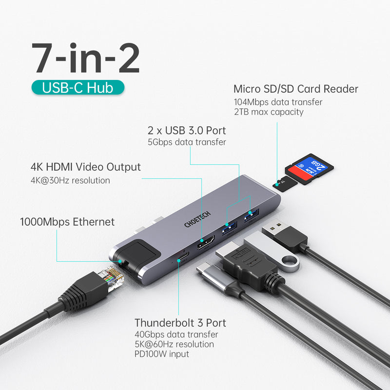 HUB-M24 Choetech 7-in-2 MacBook Pro/Air USB Adapter USB C Hub