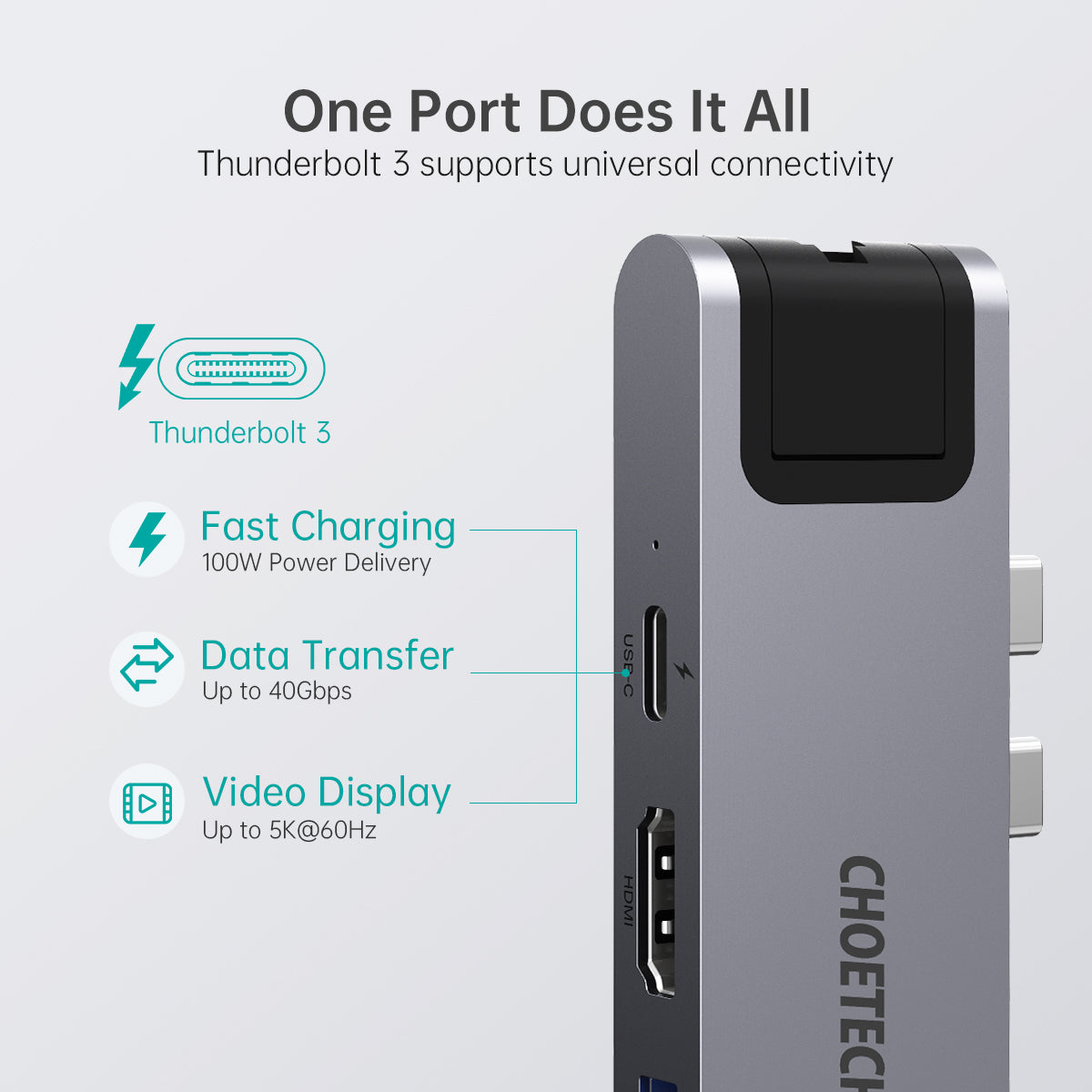 HUB-M24 Choetech 7-in-2 MacBook Pro/Air USB Adapter USB C Hub