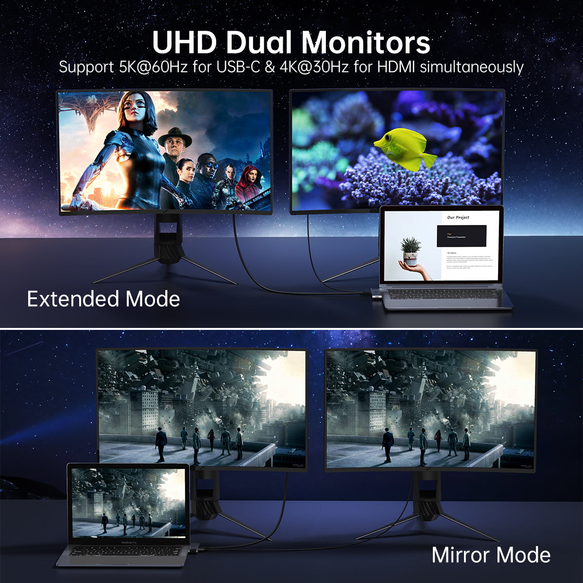 HUB-M24 Choetech 7-in-2 MacBook Pro/Air USB Adapter USB C Hub