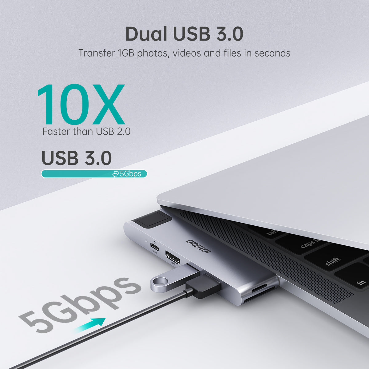 HUB-M24 Choetech 7-in-2 MacBook Pro/Air USB Adapter USB C Hub
