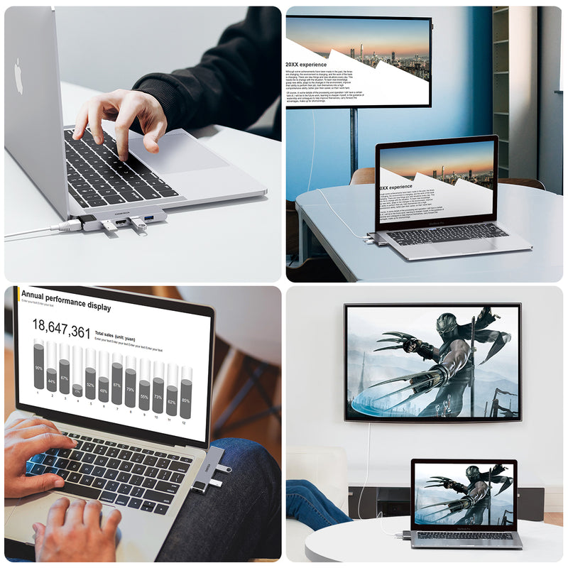 HUB-M24 Choetech 7-in-2 MacBook Pro/Air USB Adapter USB C Hub