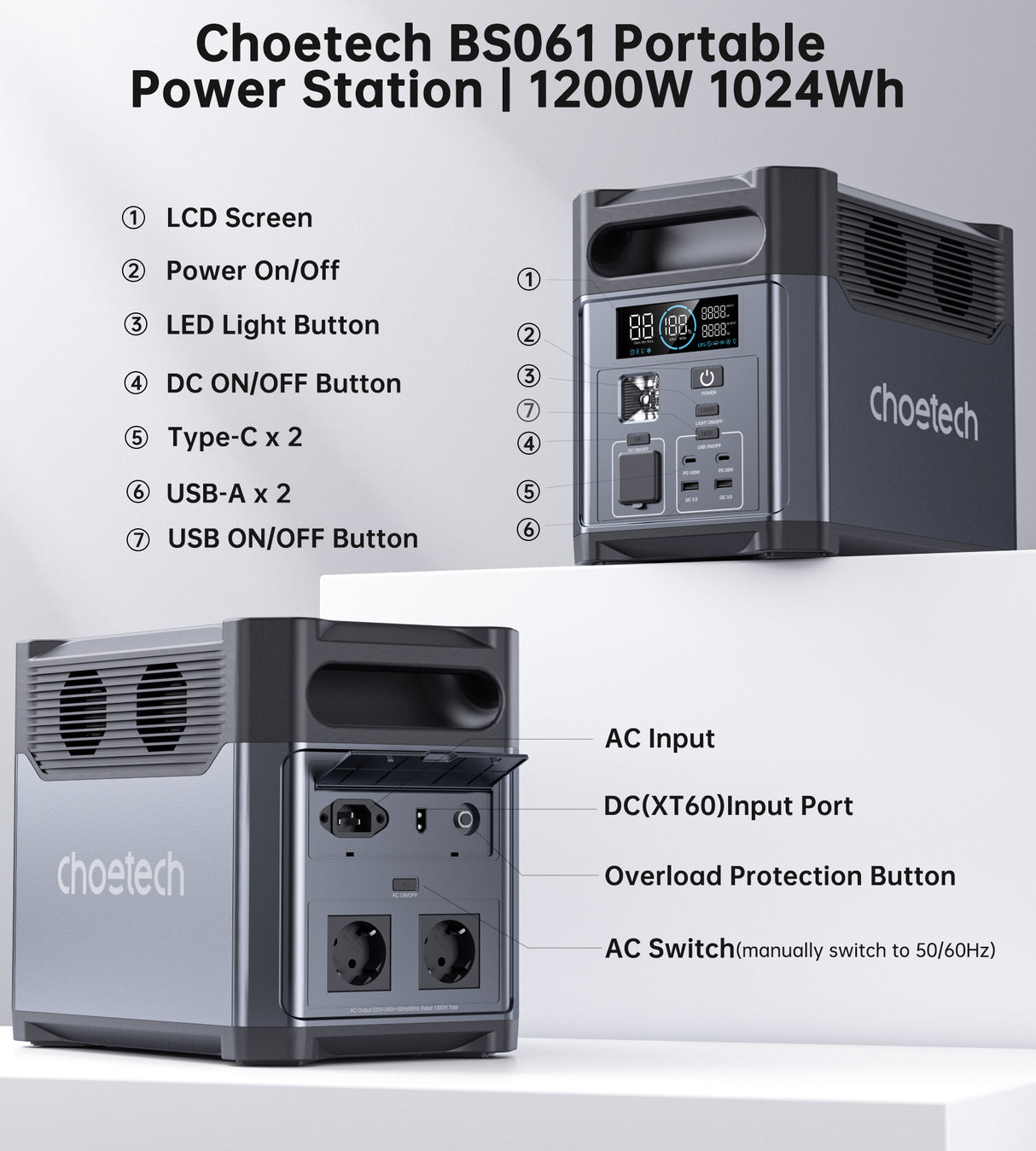 Choetech BS061 UPS Bidirectional Portable Power Station | 1200W 1024Wh