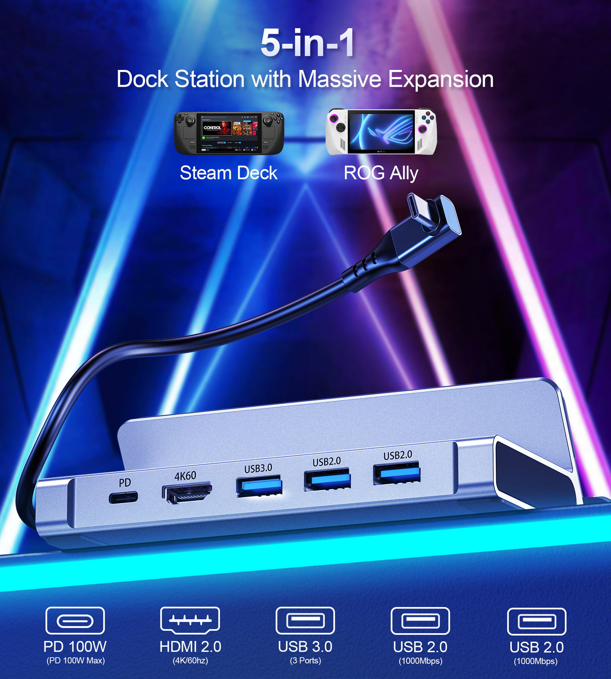 Choetech 5 in1 TYPE-C 1*USB-C PD, 1*usb3.0+ 2*usb2.0+ 1*HDMI PD100W SteamDeck dock station grey