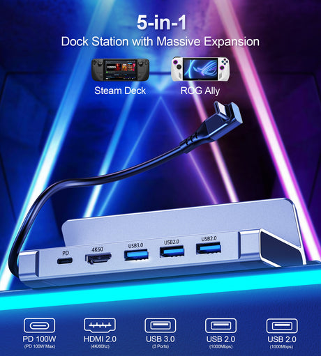 Choetech 5 in1 TYPE-C 1*USB-C PD, 1*usb3.0+ 2*usb2.0+ 1*HDMI PD100W SteamDeck dock station grey