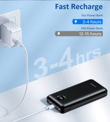 Choetech PD45W 20000mAh Micro+USB-A+Type-C power bank black