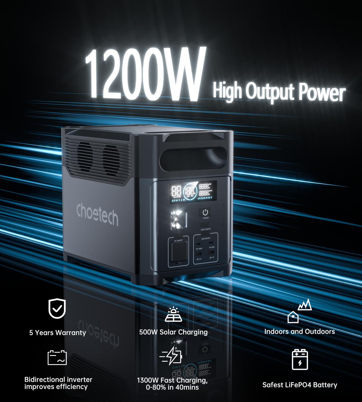 Choetech BS061 UPS Bidirectional Portable Power Station | 1200W 1248Wh