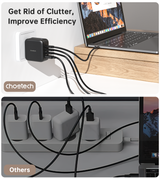 PD 70W GaN 3*USB-C+1*USB-A Wall Charger