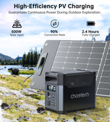 Choetech BS061 UPS Bidirectional Portable Power Station | 1200W 1248Wh