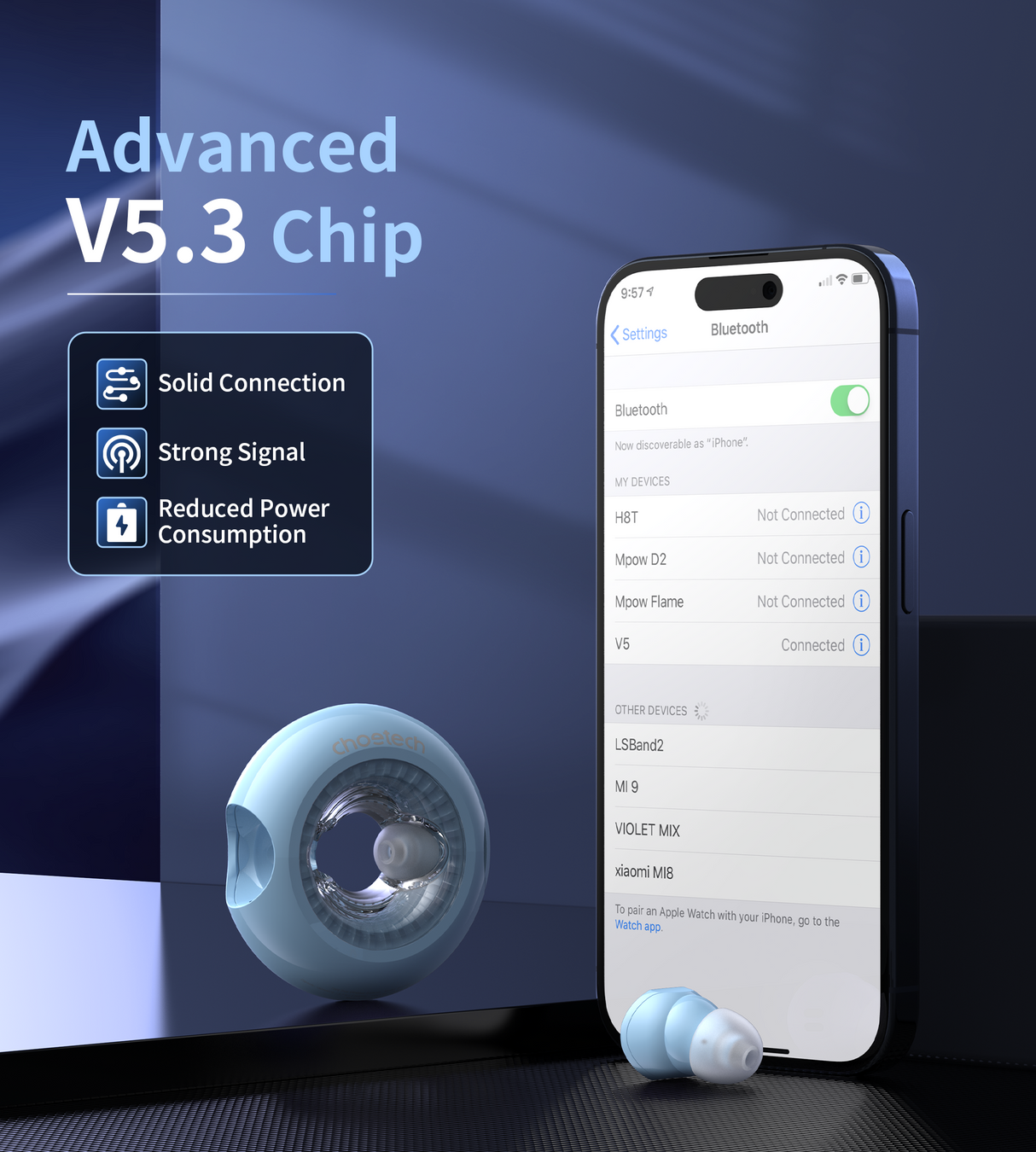 Choetech DNS V5.3 Breath Lighting TWS Earphone with Neck Cable Purple