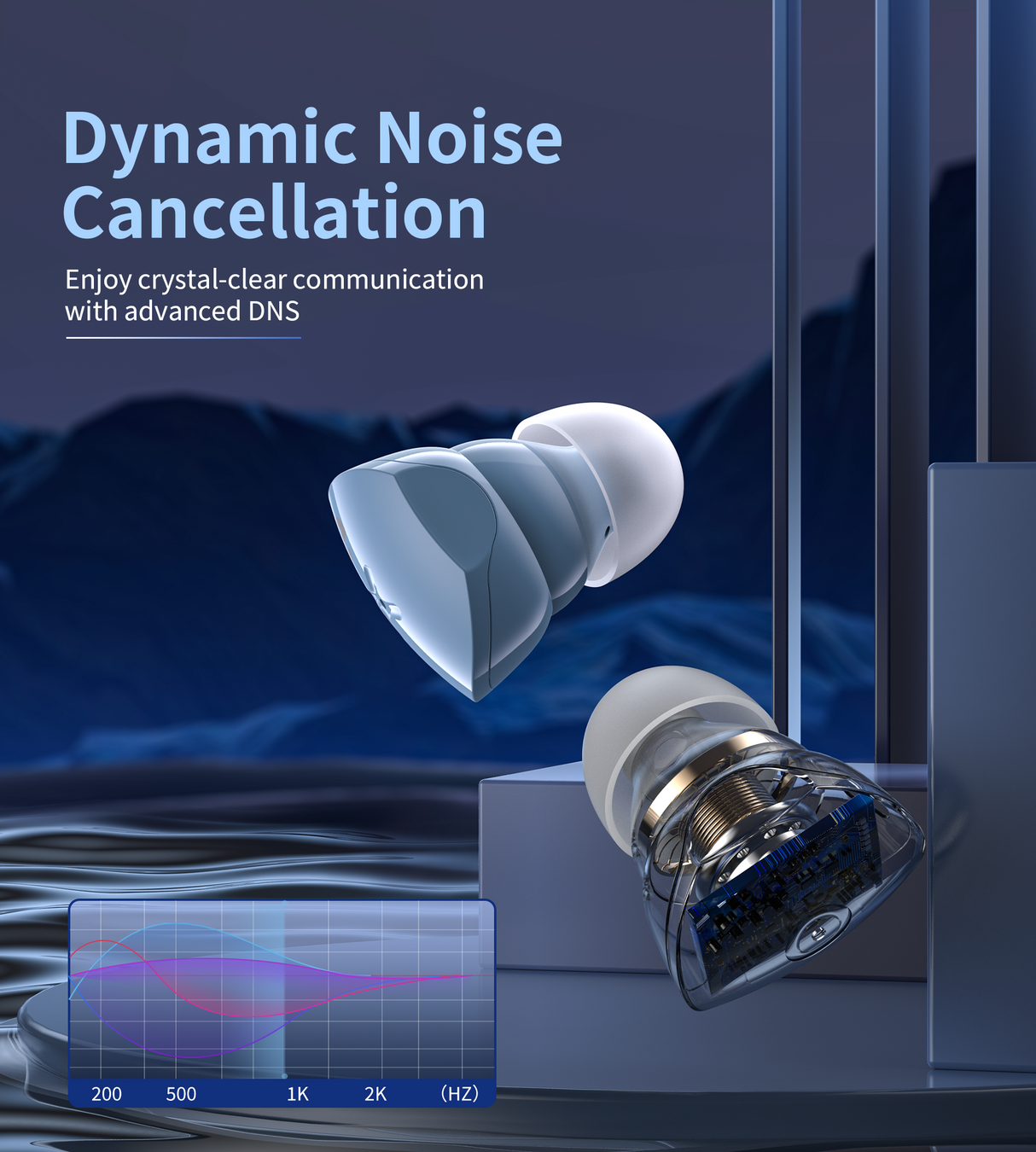 Choetech DNS V5.3 Breath Lighting TWS Earphone with Neck Cable Purple