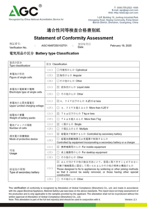 Product Compliance Verification