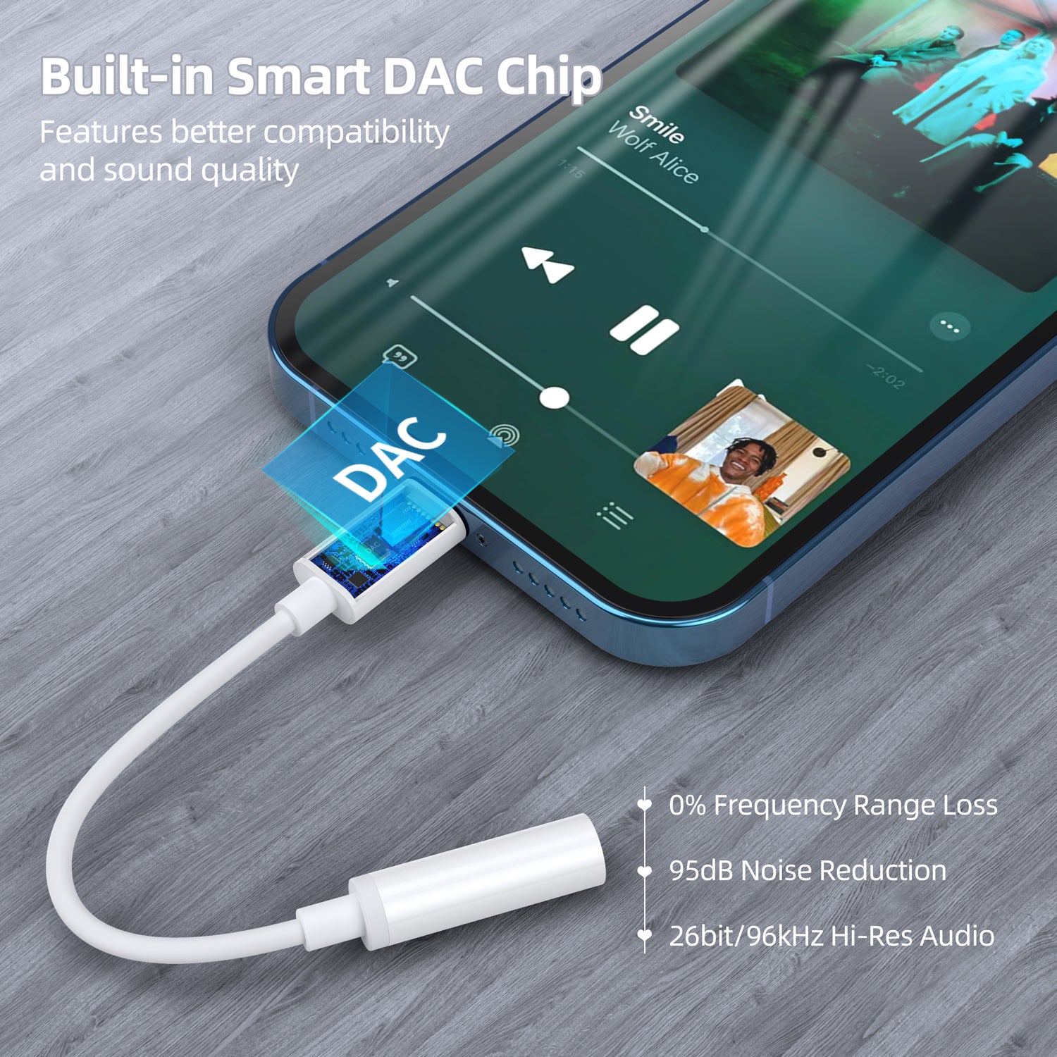 L to 3.5mm Adapter – Headphone Jack for Music & Calls