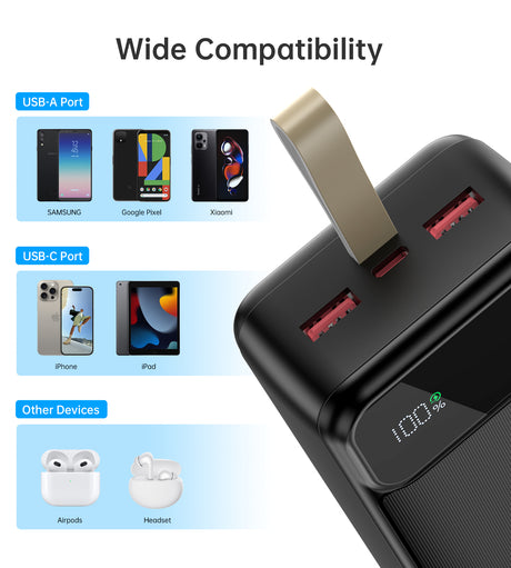 Choetech PD22.5W Dual USB-A+Type-C Power bank 30000mAh