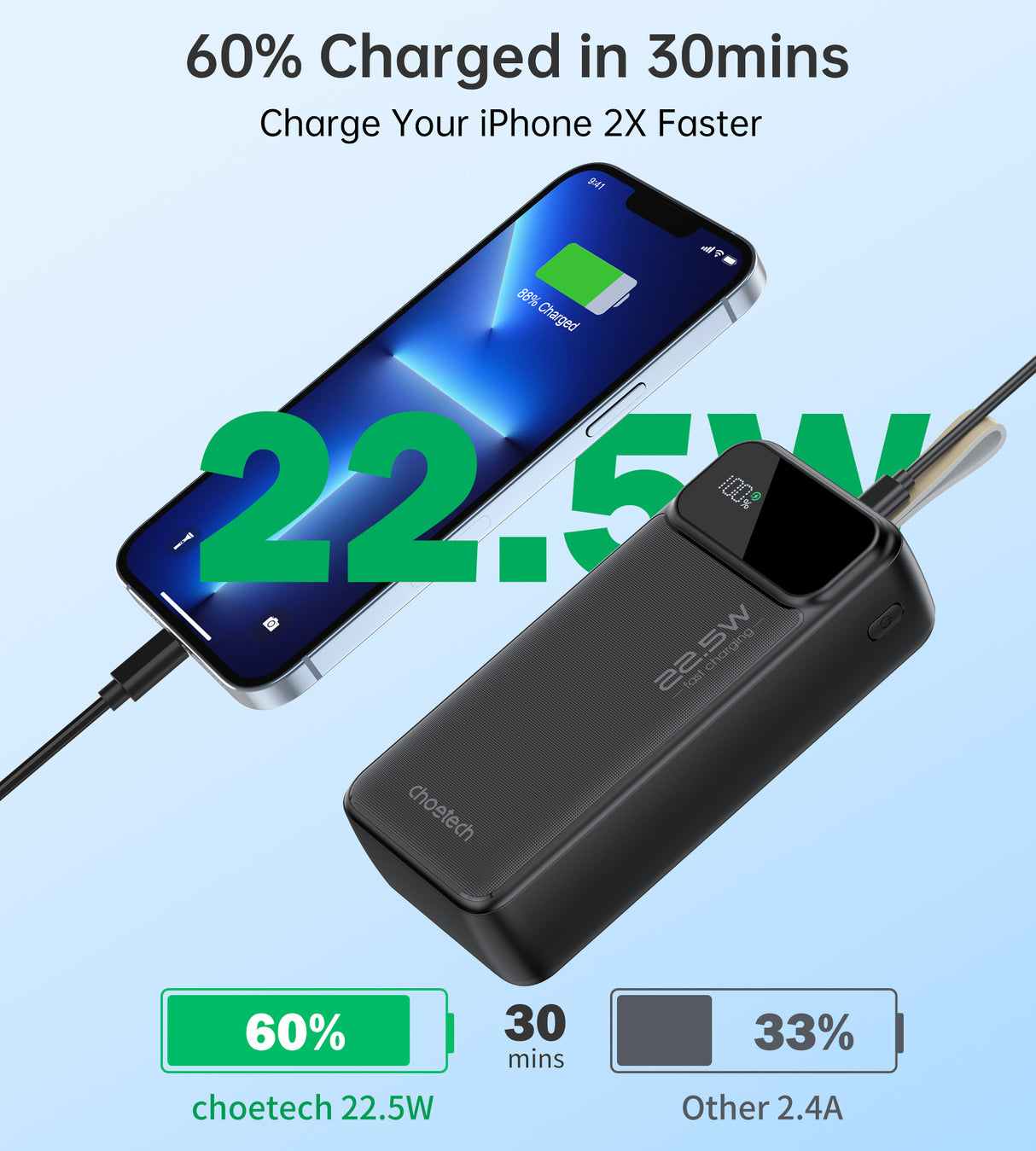 Choetech B730 PD22.5W Dual USB-A+Type-C Power bank 30000mAh Black