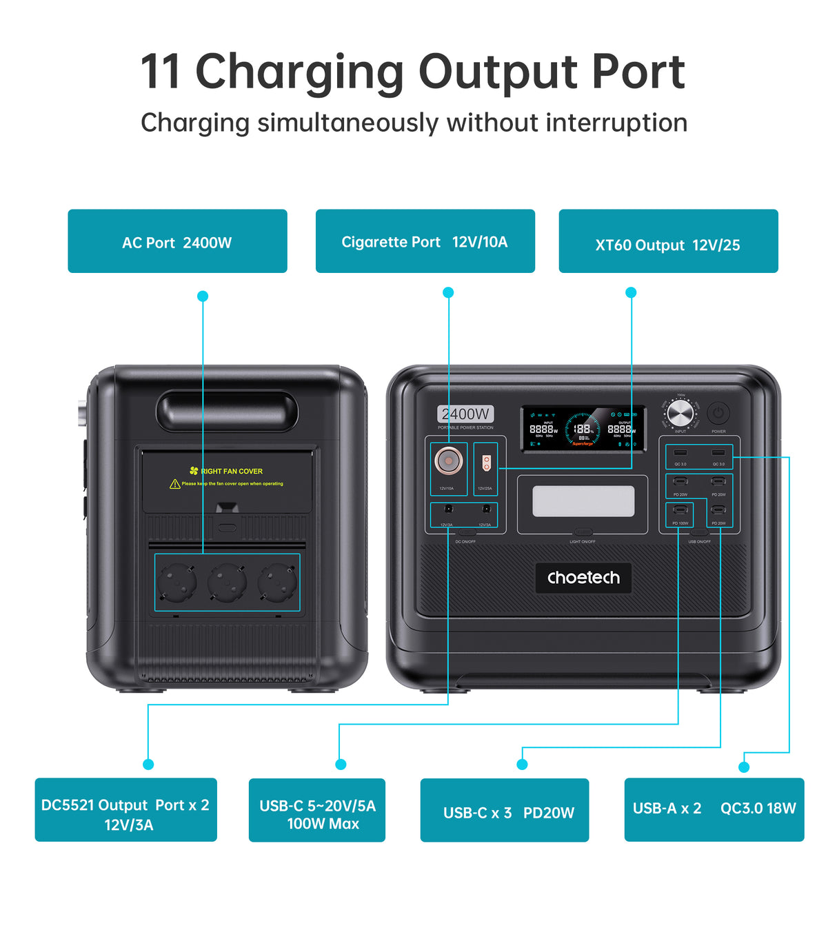 Choetech 2400W  Bidirectional charging power station black