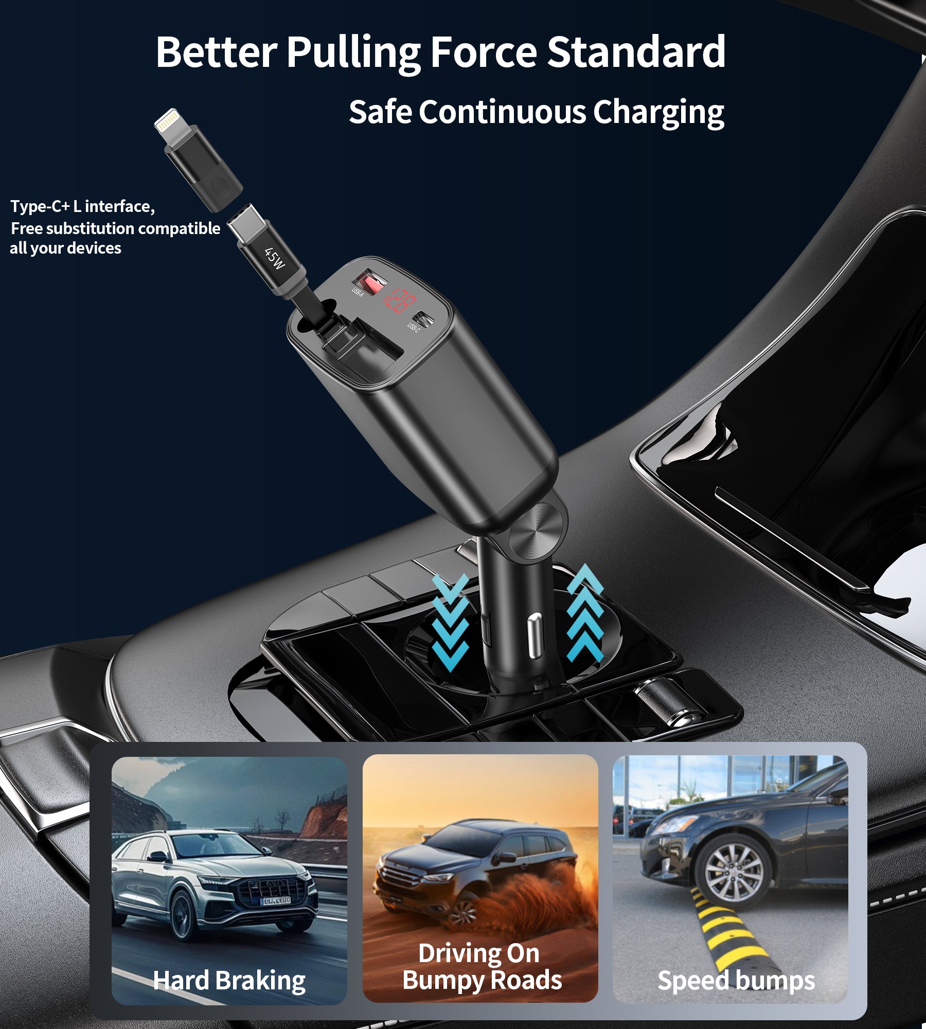 105W Car Charger – Retractable C Cable, Dual-Port PD+C/A