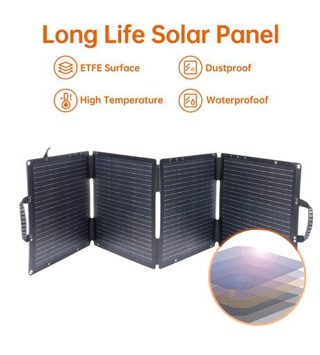 Panel de cargador solar portátil Choetech 36W Cargador de energía solar plegable SC006
