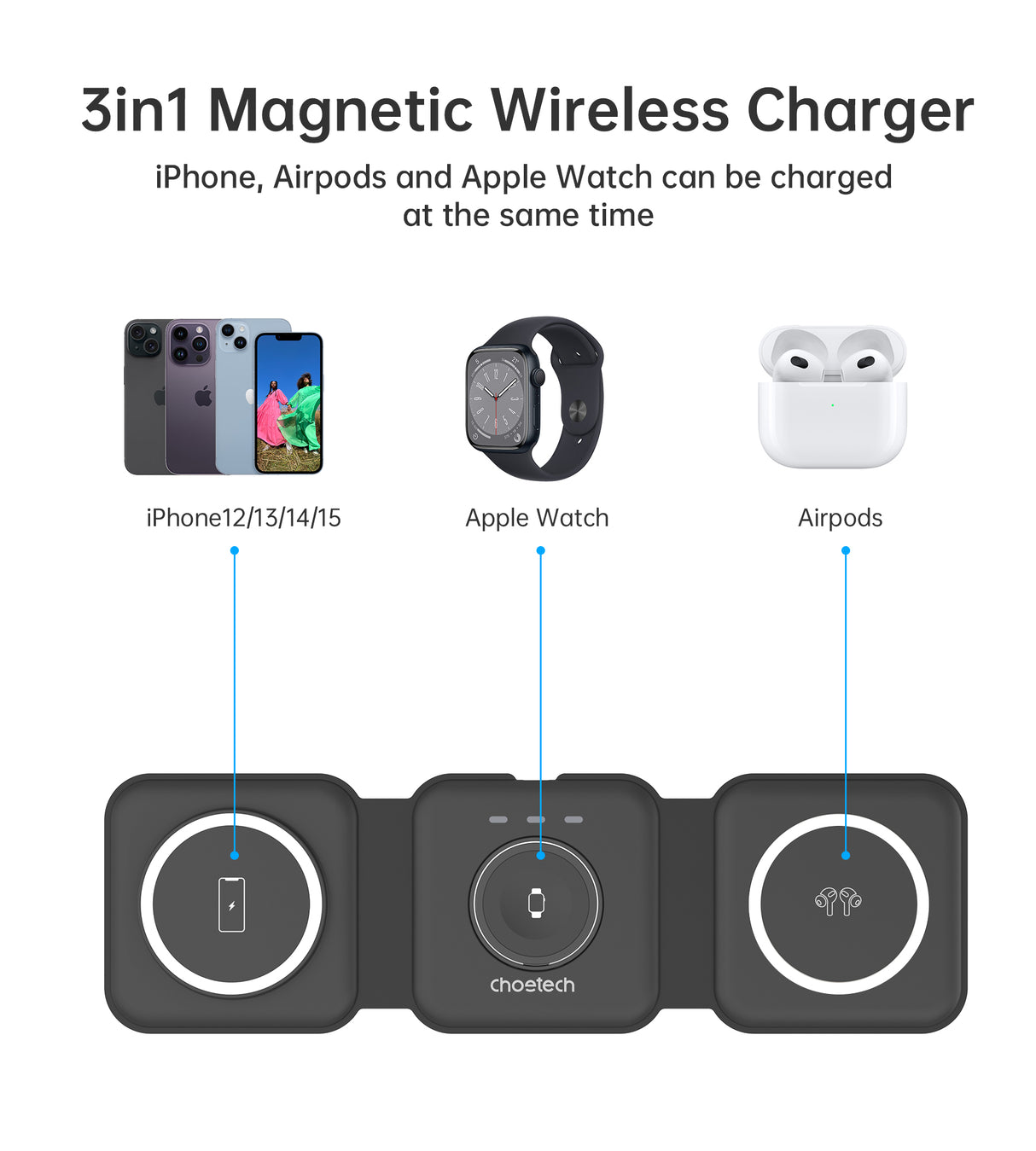 Choetech 3 in1 Foldable Magnetic wireless charger station for iPhone 12/13/14/15/16 series,AirPods Pro and   Apple watch