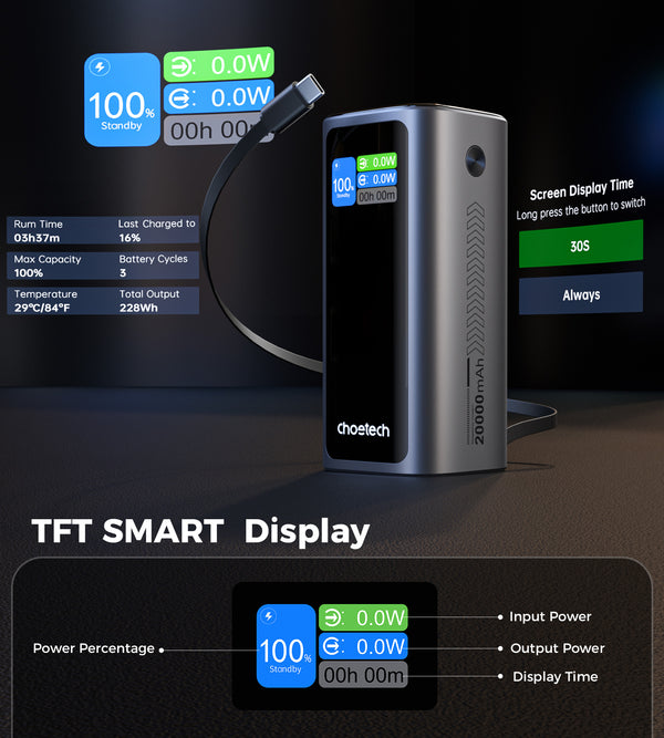 智慧 TFT 顯示螢幕