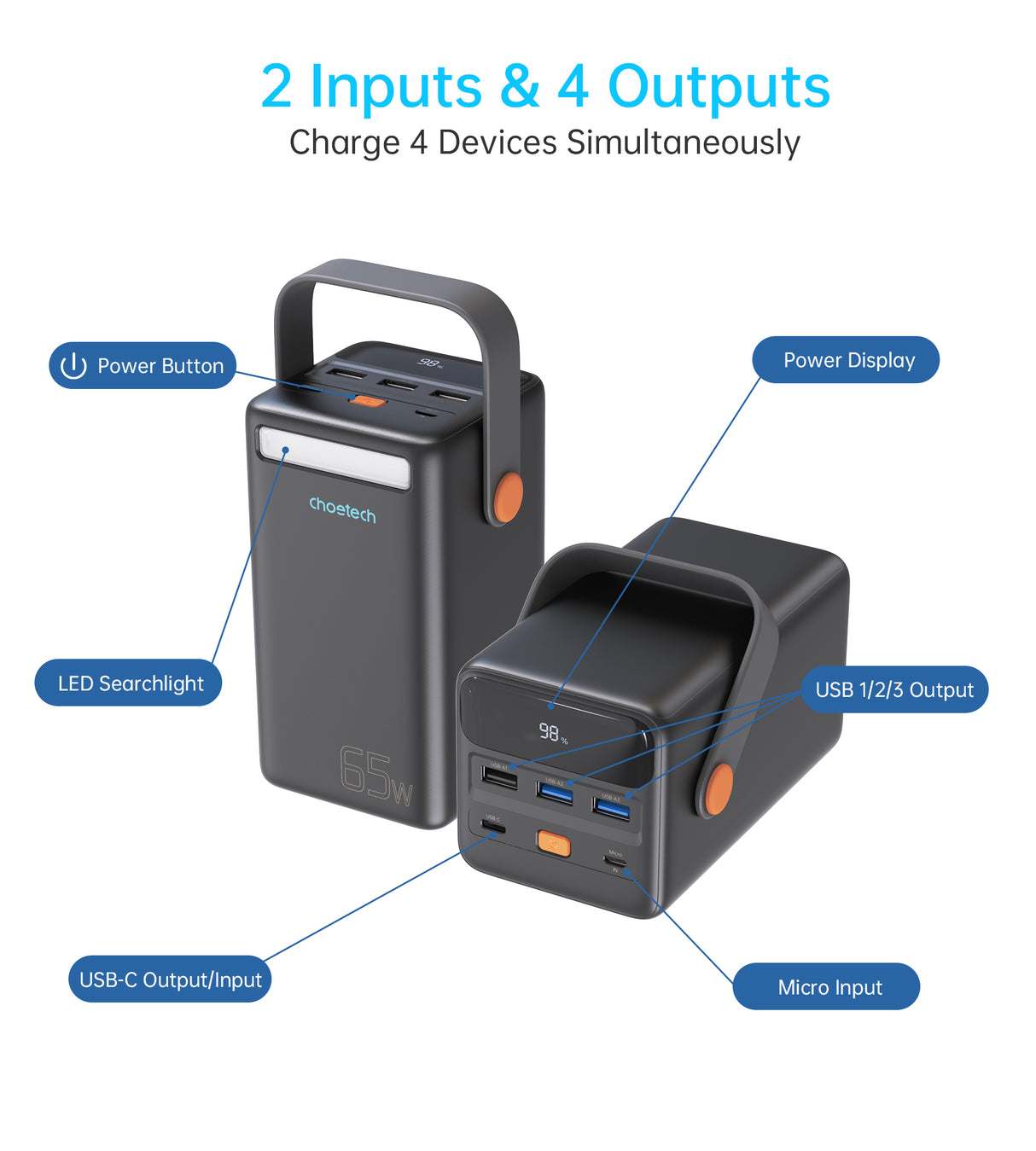 B664 Choetech 50,000mAh Power Bank