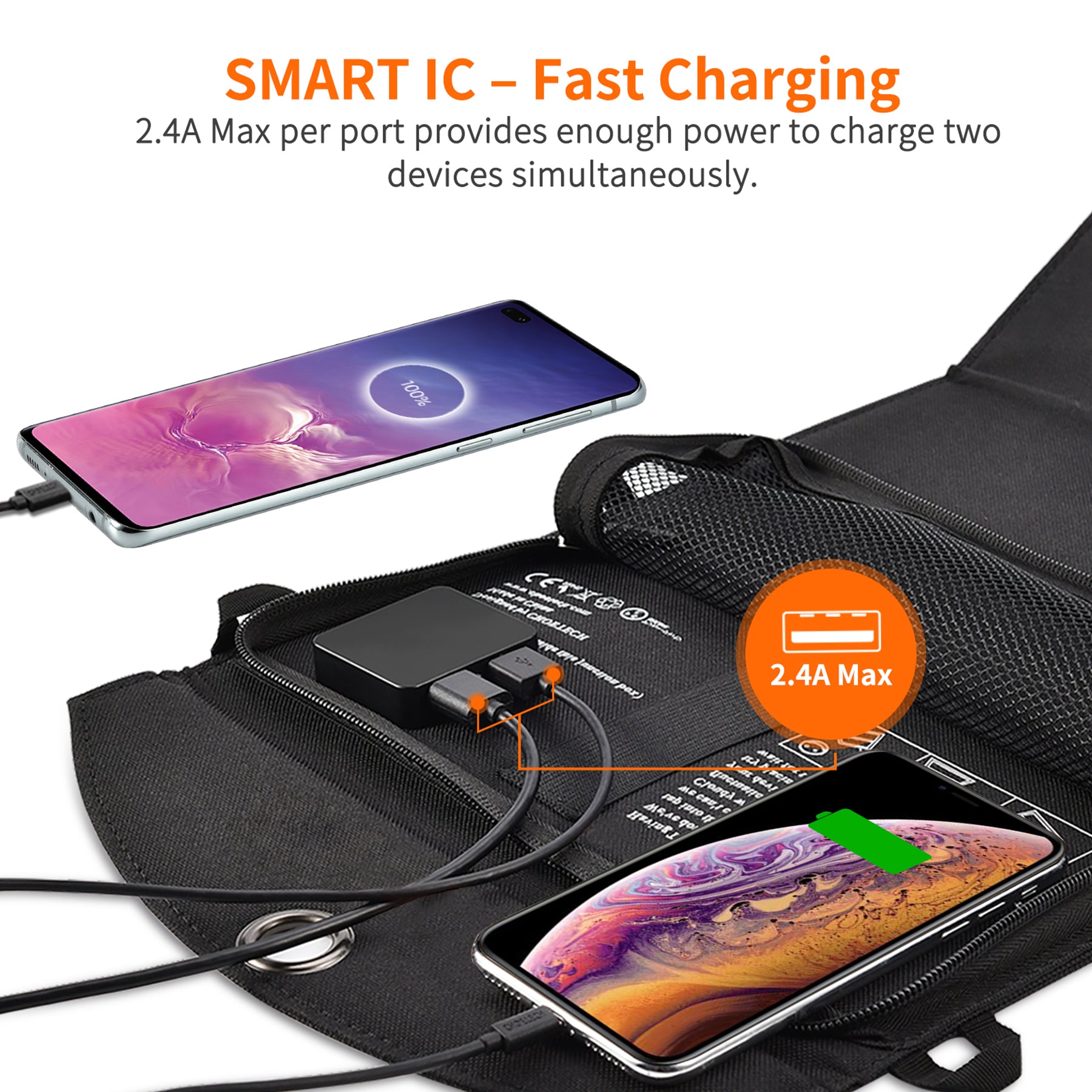 Chargeur portatif de panneau solaire de 19 W SunPower Panels Chargeur USB pour le camping, le camping-car, l'extérieur