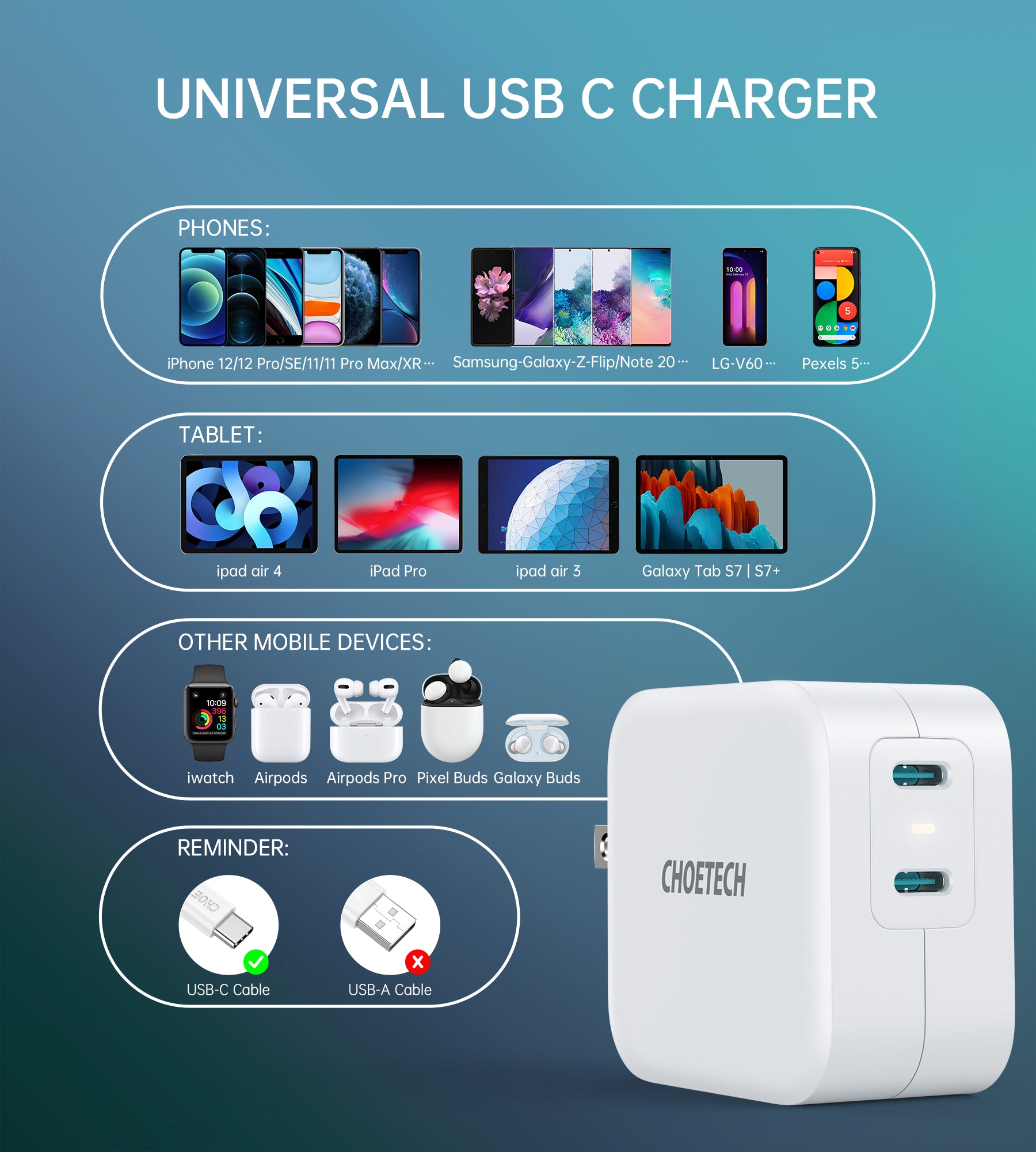 CHOETECH 40W Dual Fast USB C Charger 2-Port 20W PD 3.0 with Foldable Plug for iPhone 12 Pro Max/mini/11/SE,Galaxy, iPad Pro, AirPods, Nintendo Switch CHOETECH