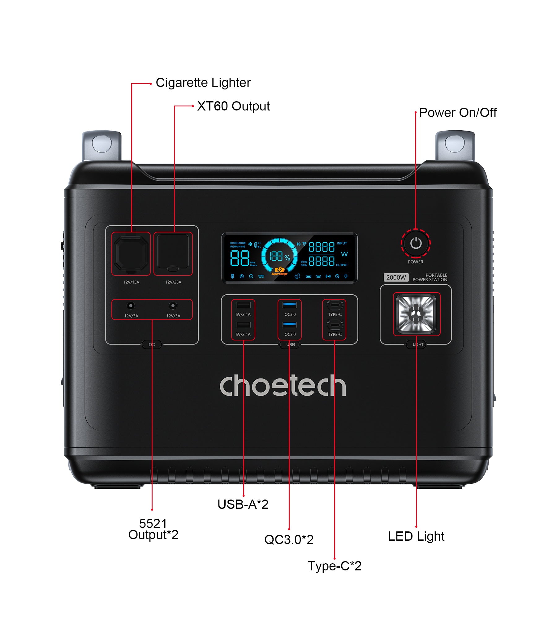 BS006 Choetech 2,000Wh Bidirectional Charging Power Station