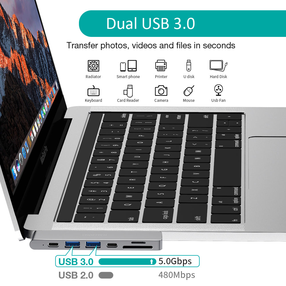 Concentrateur USB de type C MacBook Pro Adaptateur de concentrateur USB C 7 en 1 Développer la station d'accueil