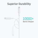Q5004CL CHOETECH 20W USB C Charger for iPhone 12/12 Mini/12 Pro Max, iPhone Fast Charger with [MFi Certified] Nylon Braided USB-C to Lightning Cable CHOETECH