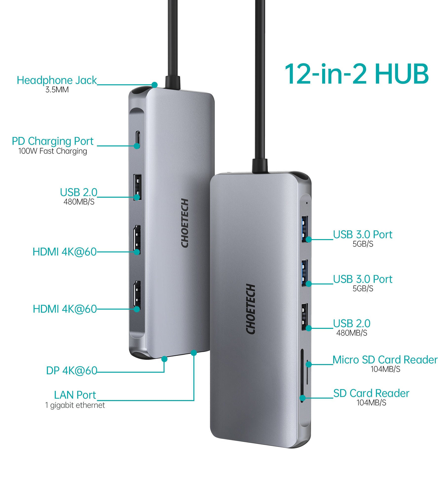HUB-M25 CHOETECH 12 in 2 Laptop USB C Docking Station Dual Monitor 4K@60Hz Triple Display CHOETECH