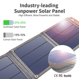 SC004 Choetech 14W Foldable Solar Charger