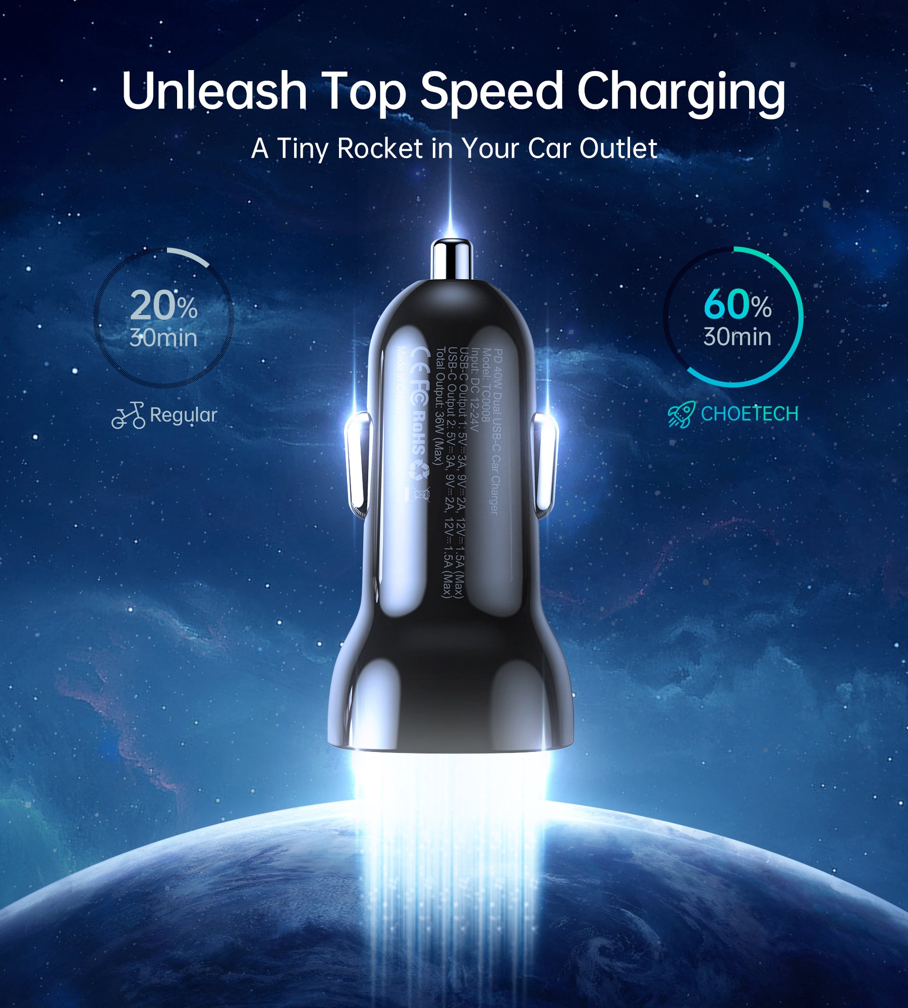 TC0008 Choetech 40W Dual Type-C Fast Car Charger