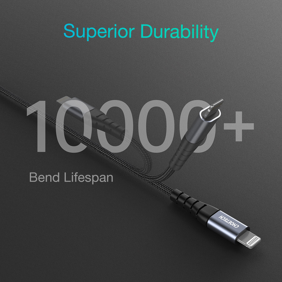 Cable trenzado de nailon IP0039 USB C a Lightning de 10 pies/4 pies para iPhone 12 [certificado por Apple MFi]