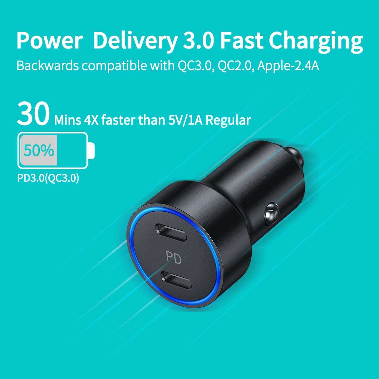 C0054 Choetech 36W Dual Type-C Car Charger