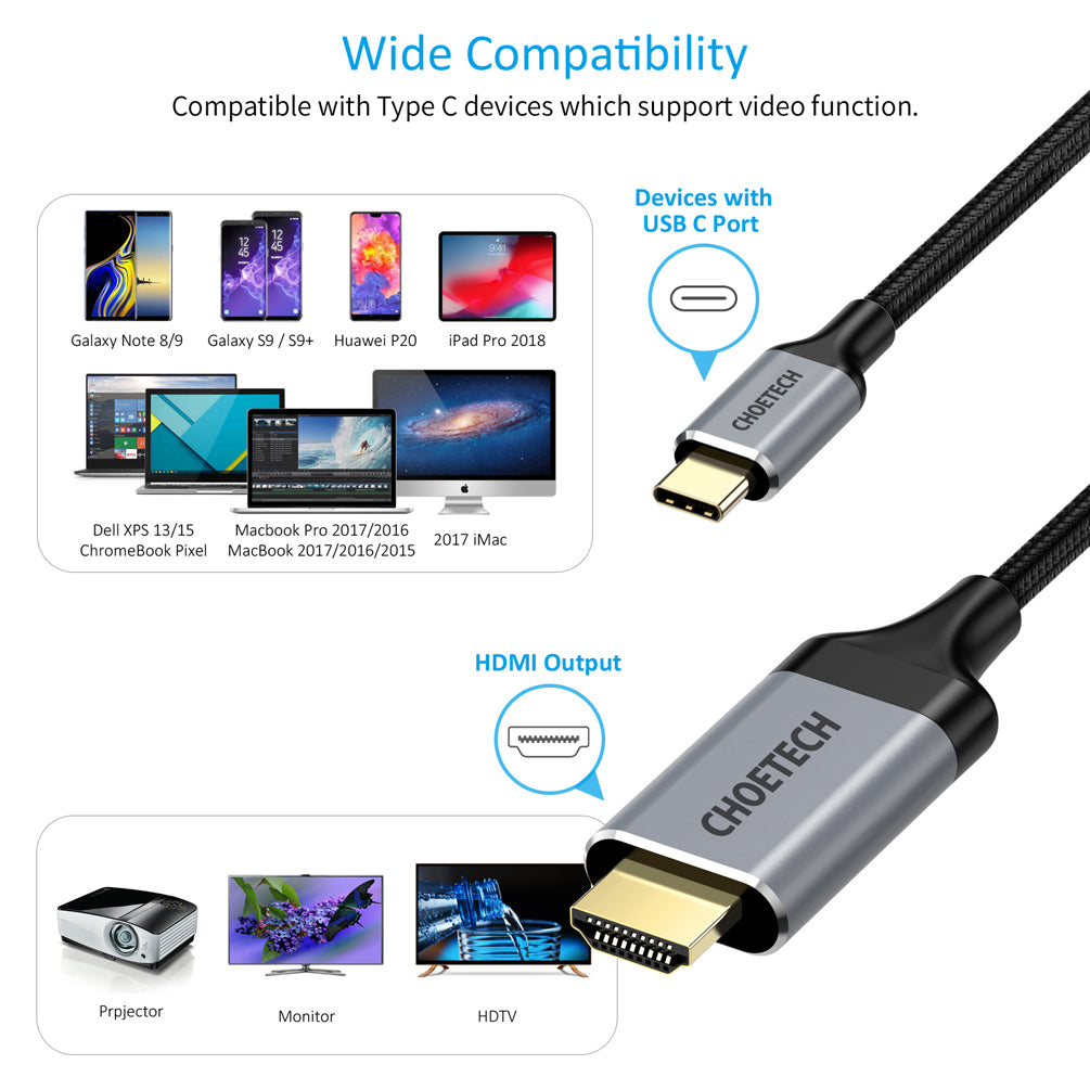 CH0021-BK Choetech USB C to HDMI Cable(4K@60Hz), 6.5ft/2m, USB Type C to HDMI, Thunderbolt 3 Cable