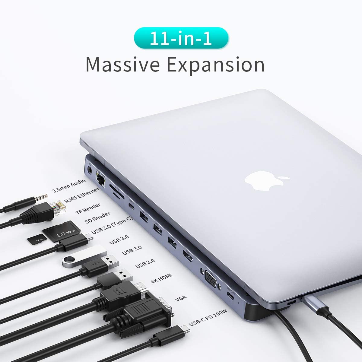 CHOETECH 11 in 1 USB Type C Hub Adapter with USB C PD 100W, 4K HDMI, VGA, 3 USB 3.0, 3.5mm Audio, RJ45 Ethernet, SD/TF card reader, USBC data CHOETECH