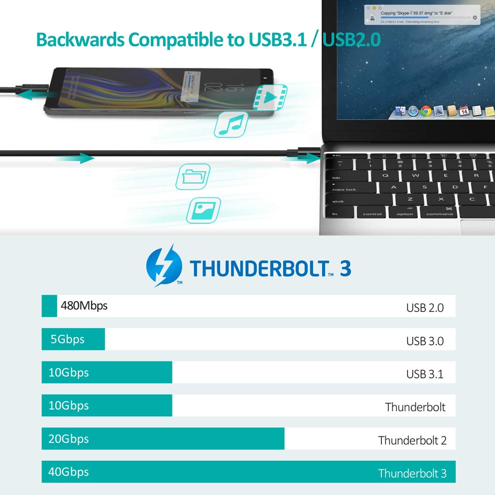 A3007 Câble USB Type C Thunderbolt 3 40 Gbit/s/100 W Charge (0,7 mètre/2,3 pieds) 5 A/20 V